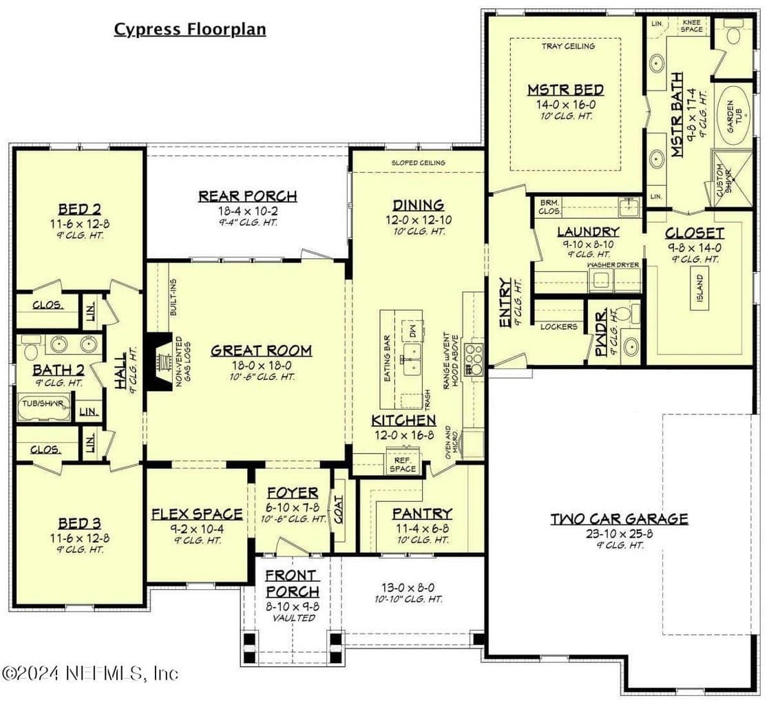 000-09 SE 265TH COURT Road, Umatilla, FL 32784 2