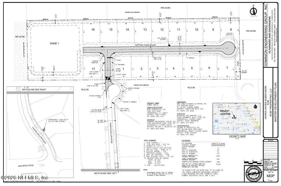 LOT 17 REED Avenue, Jacksonville, FL 32257 2