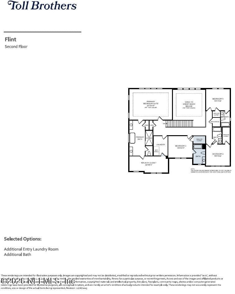 464 RICHLAND MANOR Road, St. Augustine, FL 32092 3