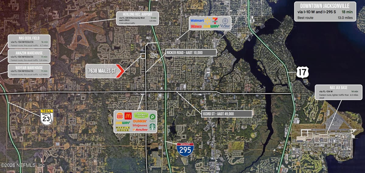 7638 MAILES Court 101,102,201,202, Jacksonville, FL 32210 2