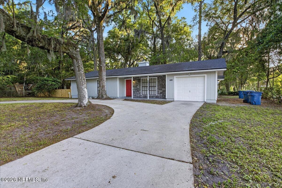 420 NITRAM Avenue, Jacksonville, FL 32211 2
