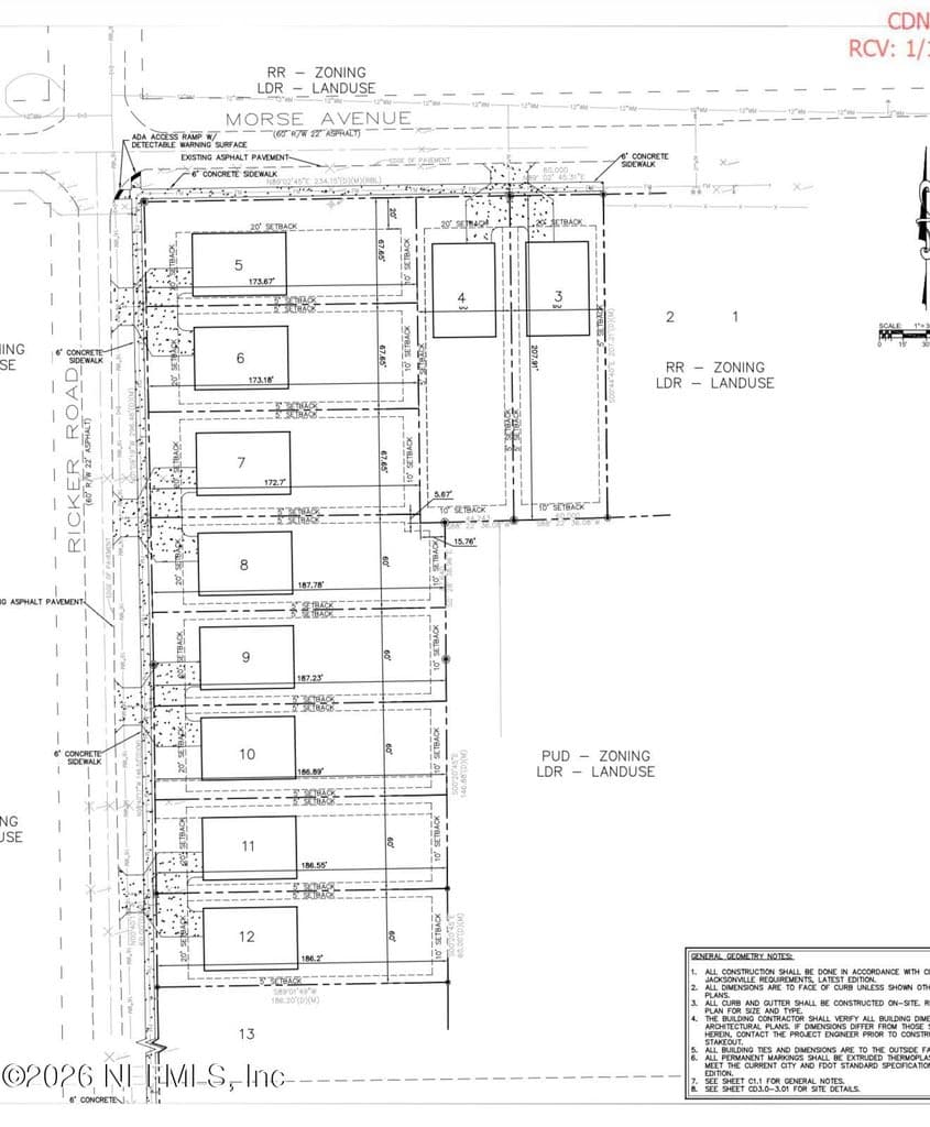 0 MORSE Avenue, Jacksonville, FL 32244