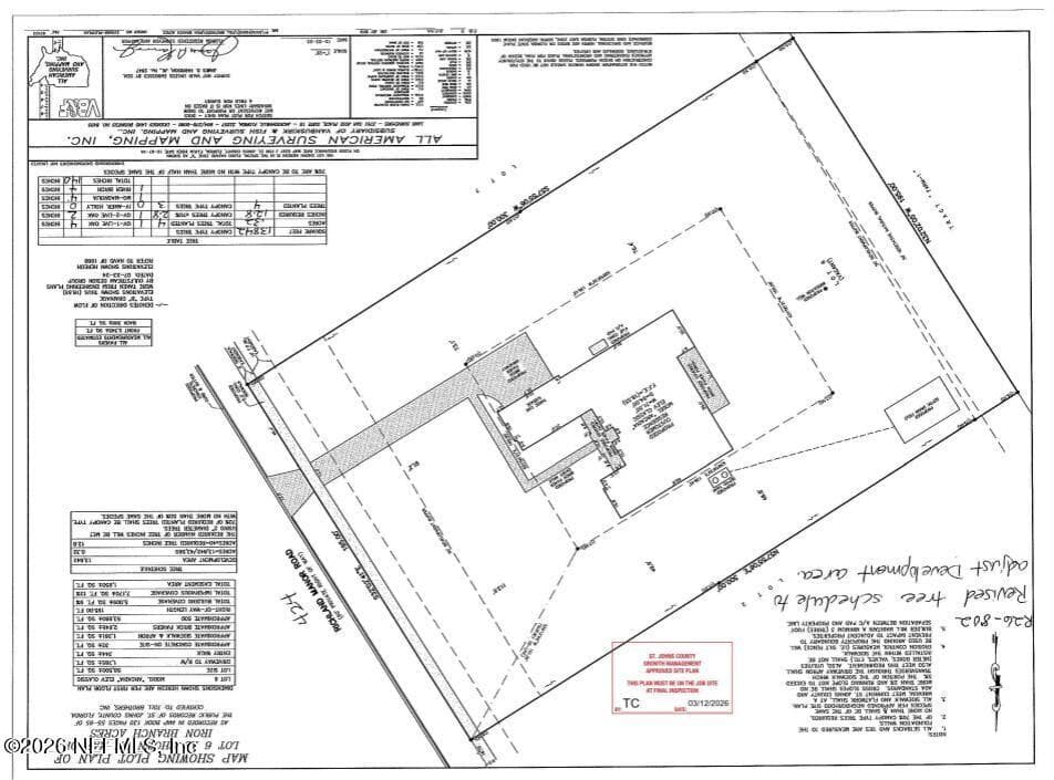 424 RICHLAND MANOR Road, St. Augustine, FL 32092, St. Augustine, FL - photo 3