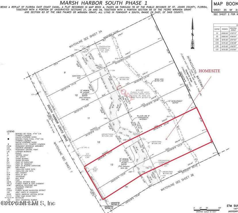 1004 S HARBOR LIGHTS Drive, Ponte Vedra, FL 32081