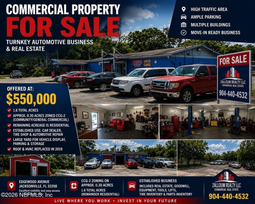 2043 EDGEWOOD Avenue W, Jacksonville, FL 32208