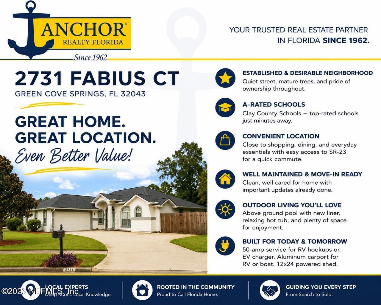 2731 FABIUS Court, Green Cove Springs, FL 32043