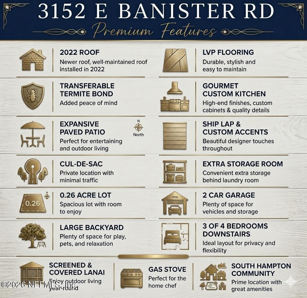 3152 E BANISTER Road, St. Augustine, FL 32092, St. Augustine, FL - photo 2